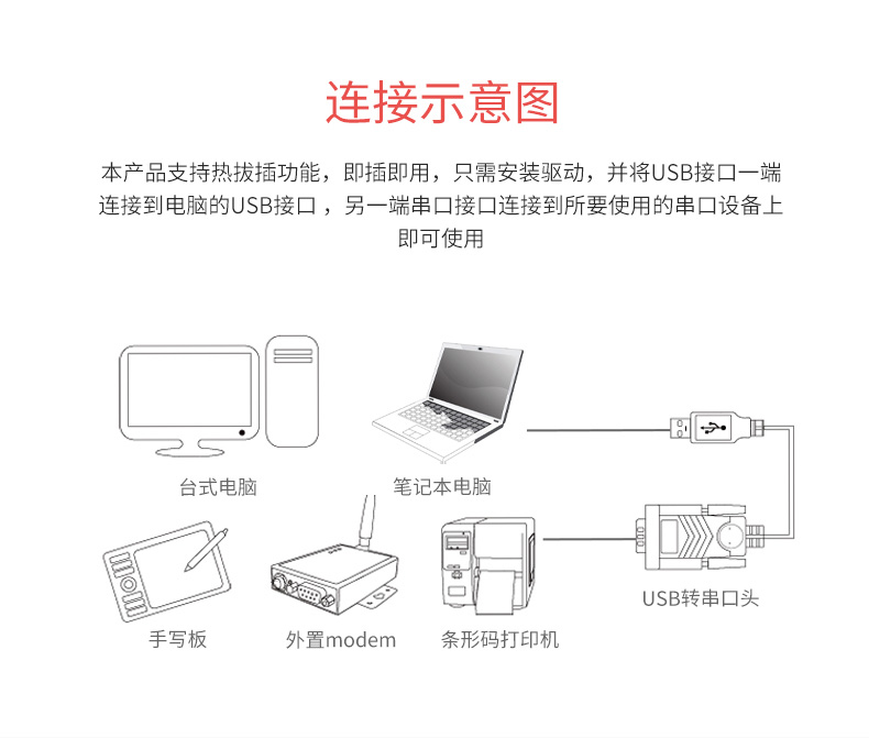 高清延長(zhǎng)器|HDMI網(wǎng)線延長(zhǎng)器|網(wǎng)咖KVM延長(zhǎng)器|KVM切換器