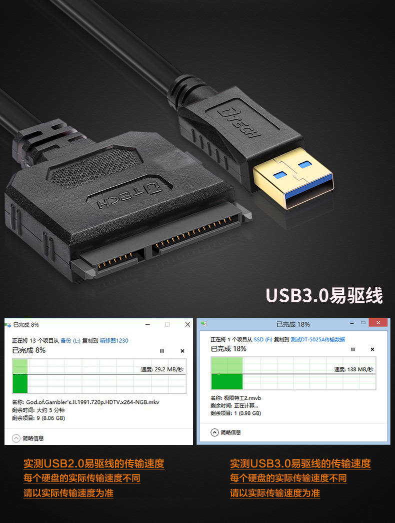 高清延長器|HDMI網線延長器|網咖KVM延長器|KVM切換器