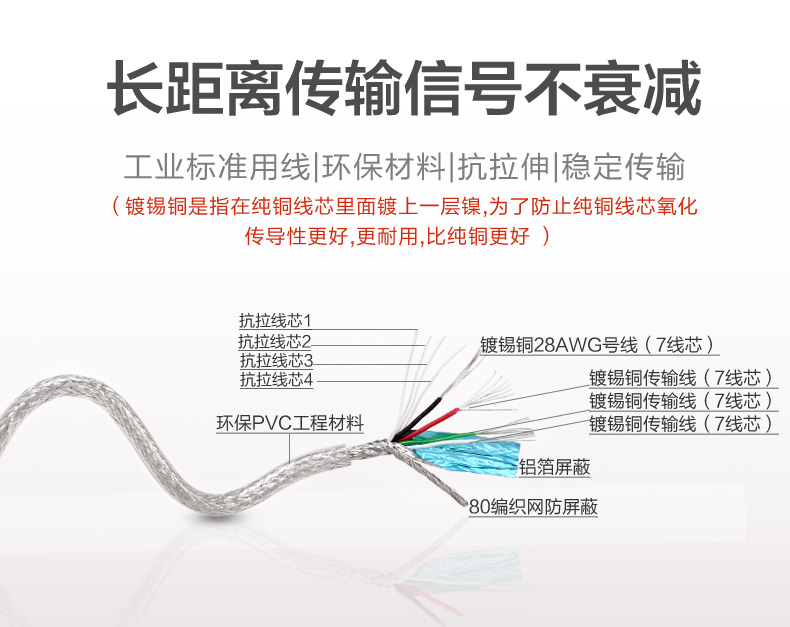 高清延長器|HDMI網線延長器|網咖KVM延長器|KVM切換器