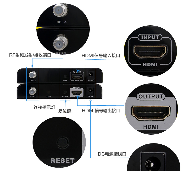 hdmi延長器|kvm延長器|光纖延長器|VGA延長器