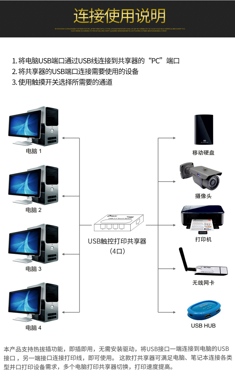 hdmi延長器|kvm延長器|光纖延長器|VGA延長器