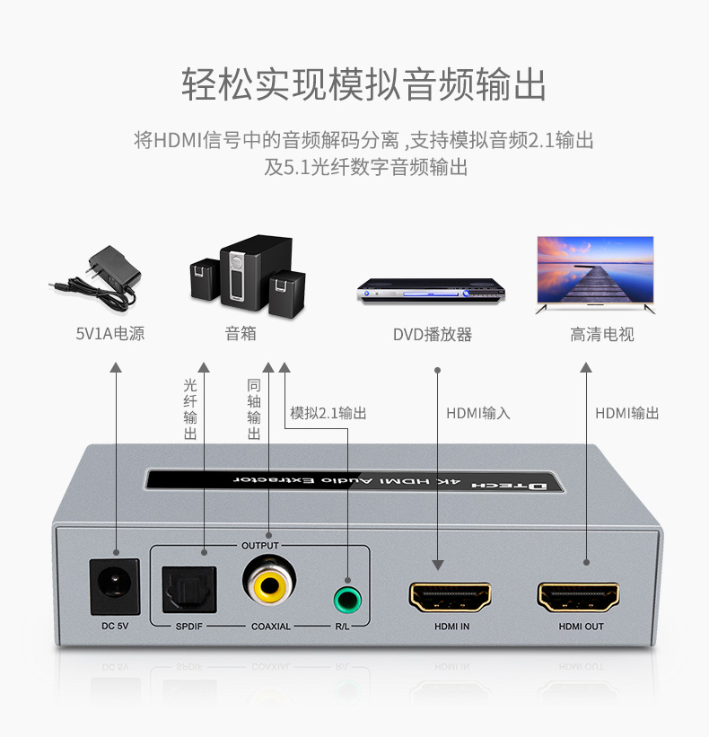 hdmi延長(zhǎng)器|kvm延長(zhǎng)器|光纖延長(zhǎng)器|VGA延長(zhǎng)器