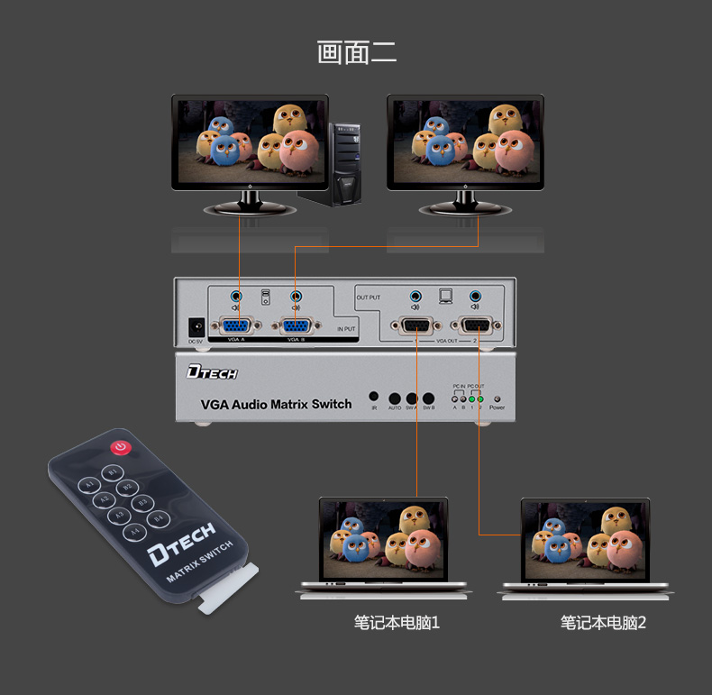 hdmi延長(zhǎng)器|kvm延長(zhǎng)器|光纖延長(zhǎng)器|VGA延長(zhǎng)器