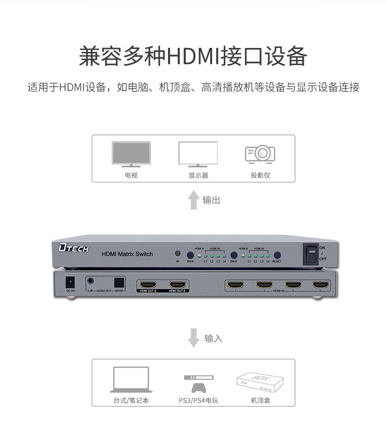 hdmi延長器|kvm延長器|光纖延長器|VGA延長器