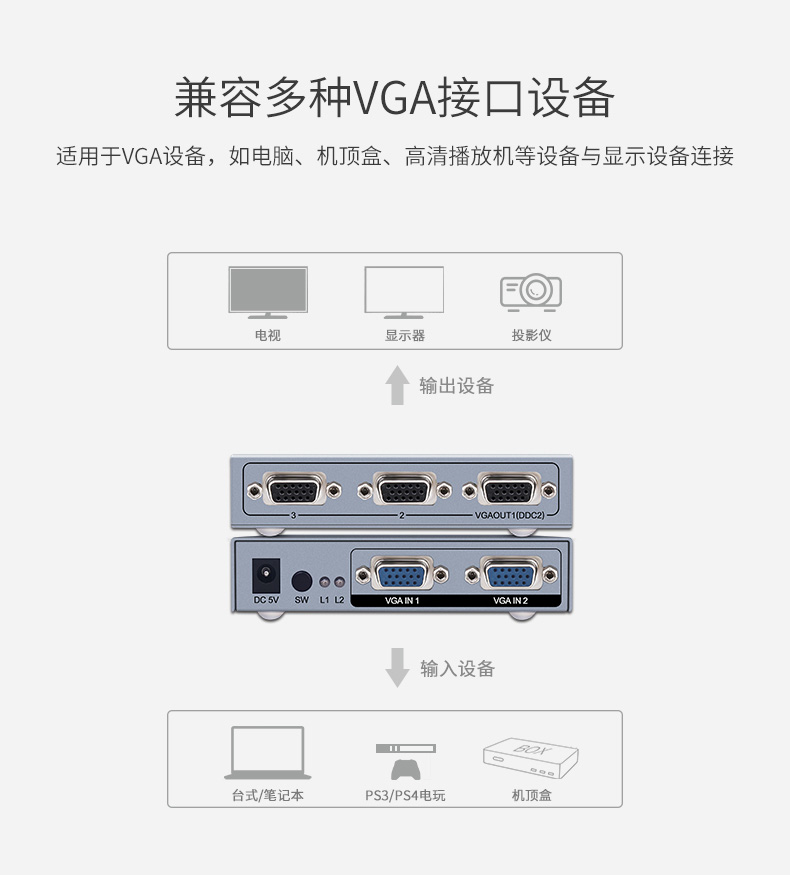 hdmi延長器|kvm延長器|光纖延長器|VGA延長器