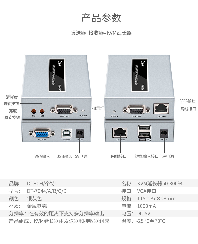 hdmi延長器|kvm延長器|光纖延長器|VGA延長器