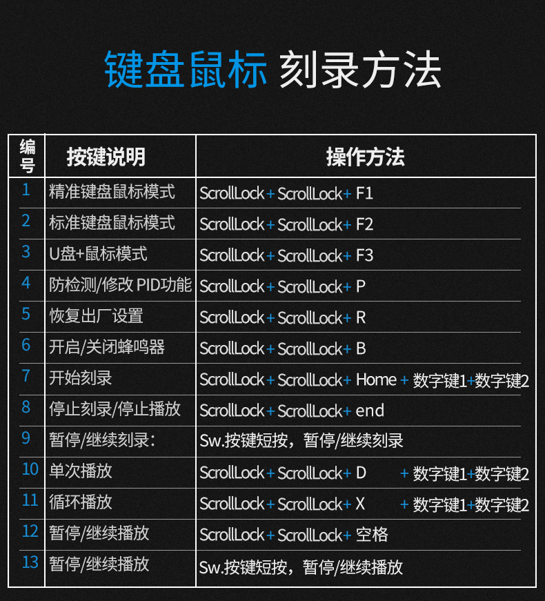 圖片關鍵詞